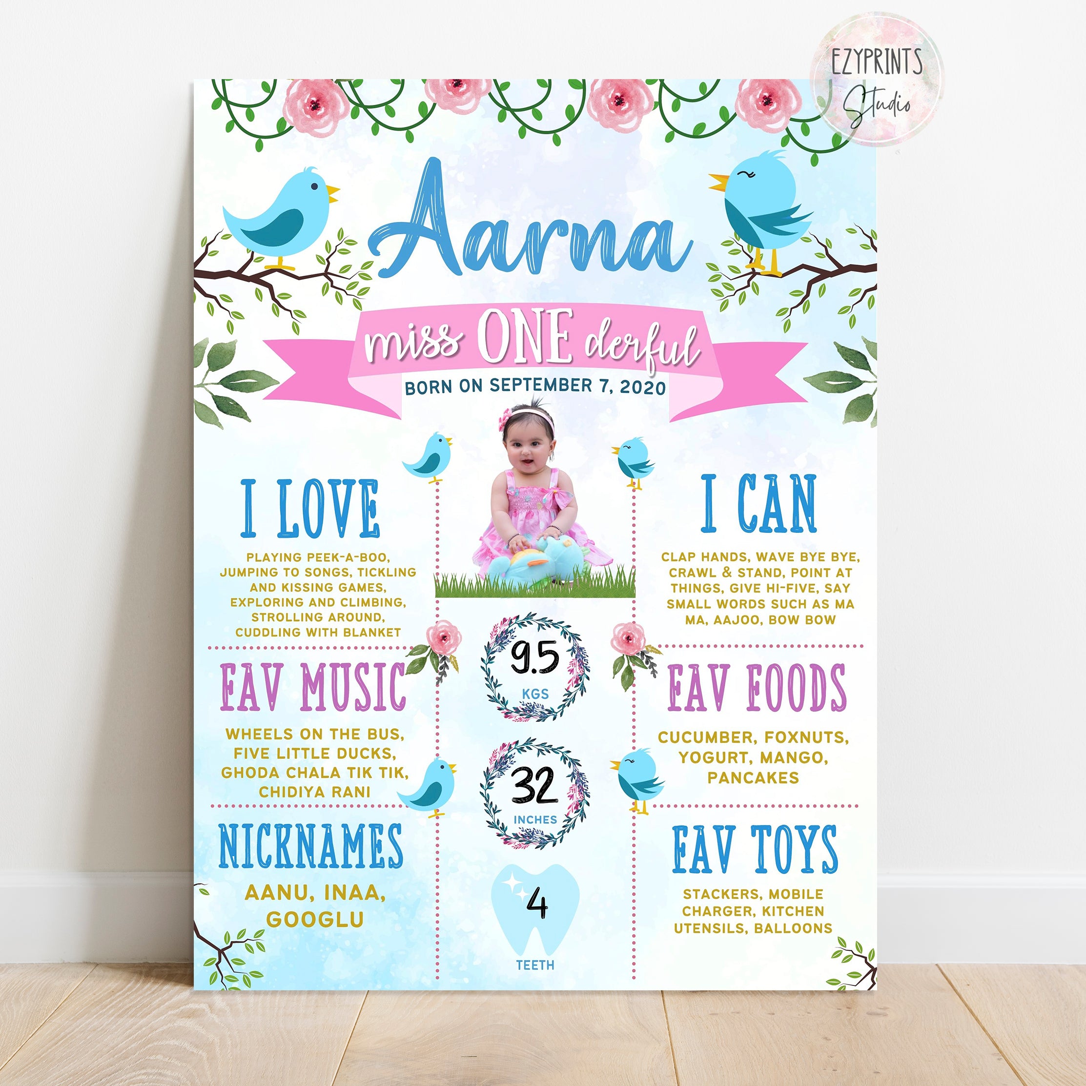 Birds theme birthday chalkboard