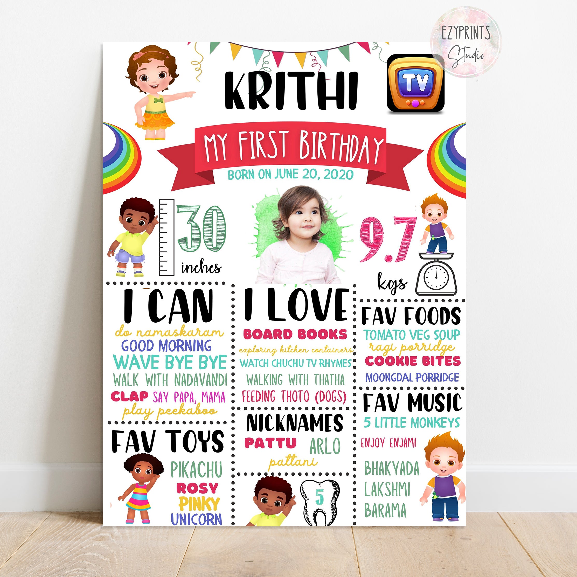 chuchu tv birthday chalkboard