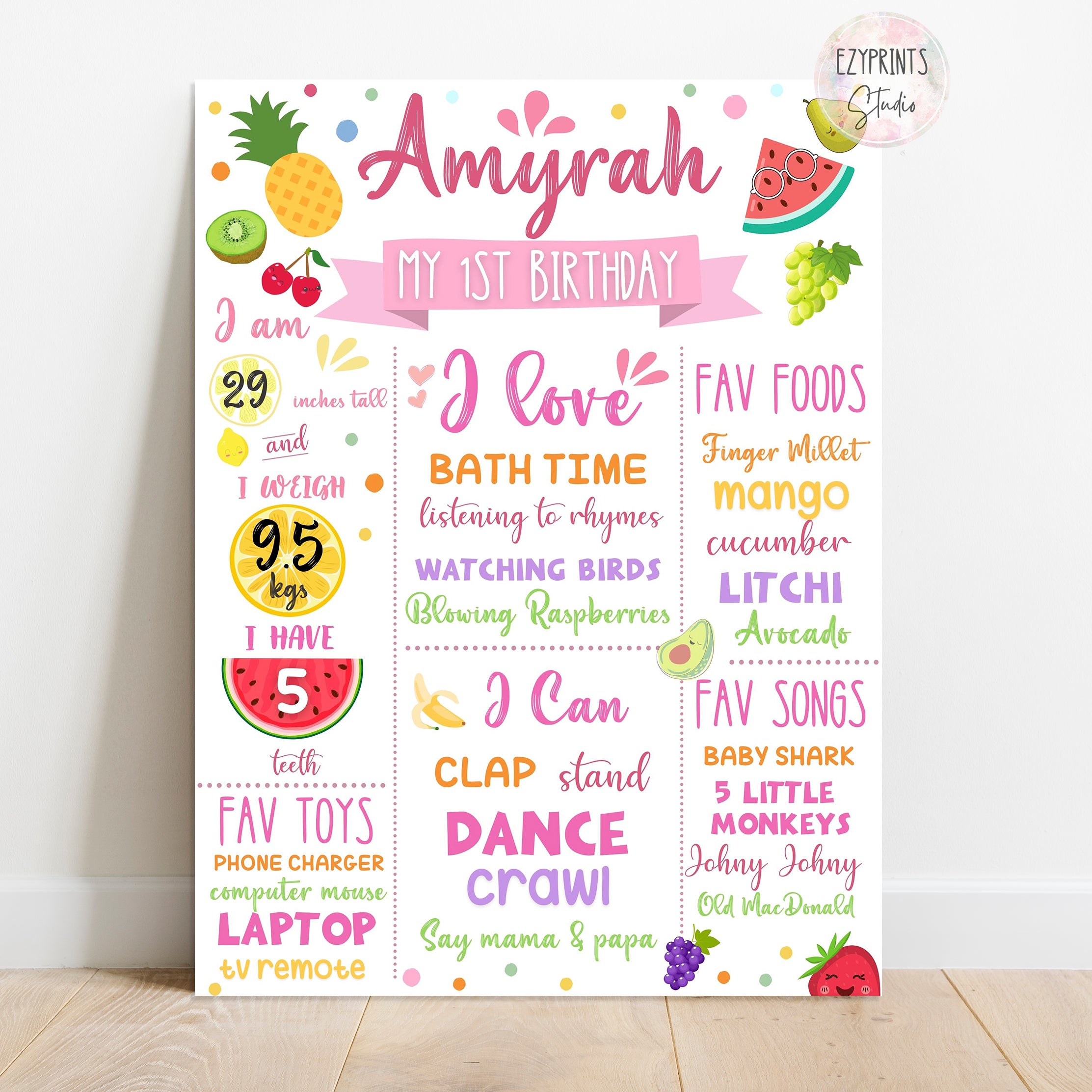 fruits theme chalkboard poster
