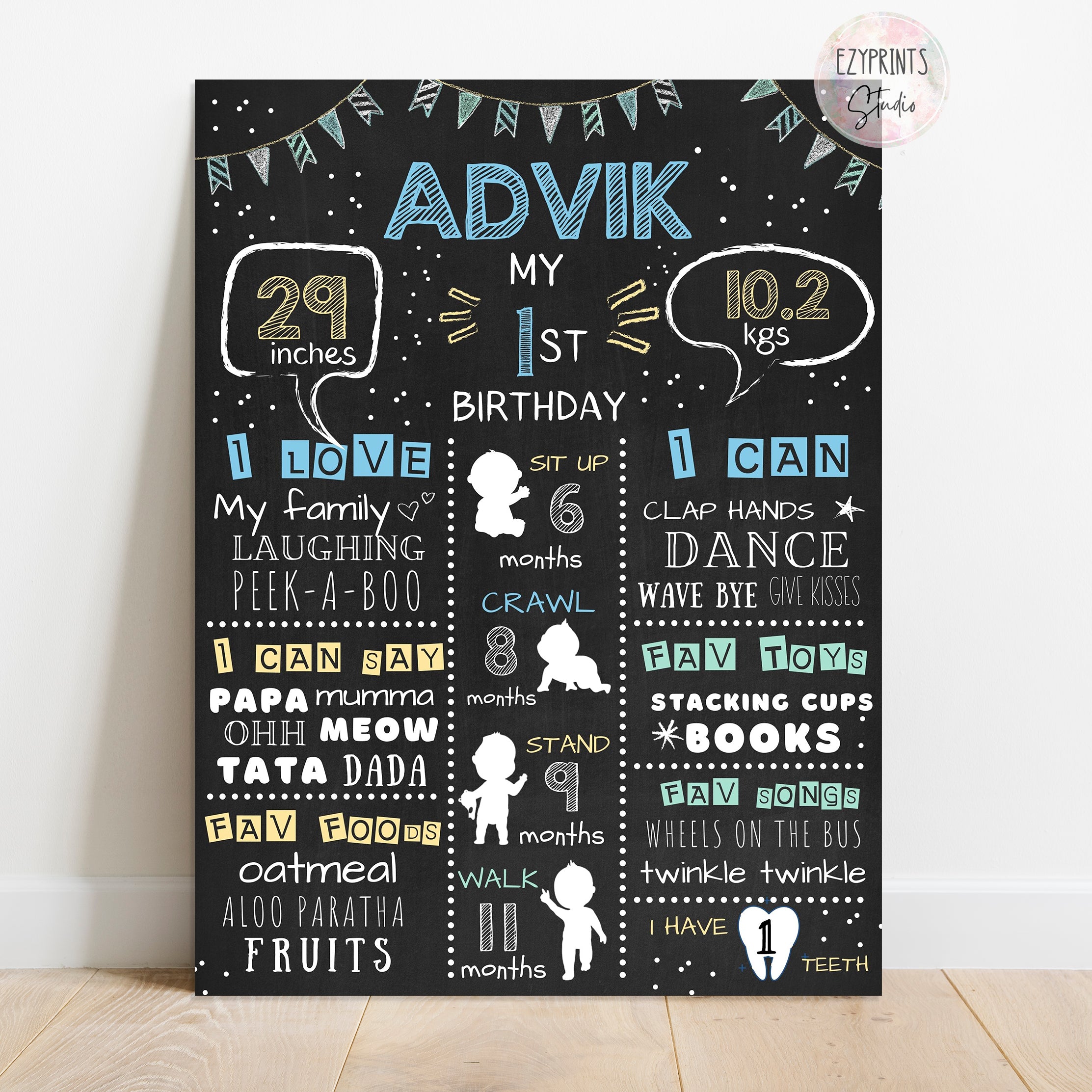Boys Milestone Chalkboard