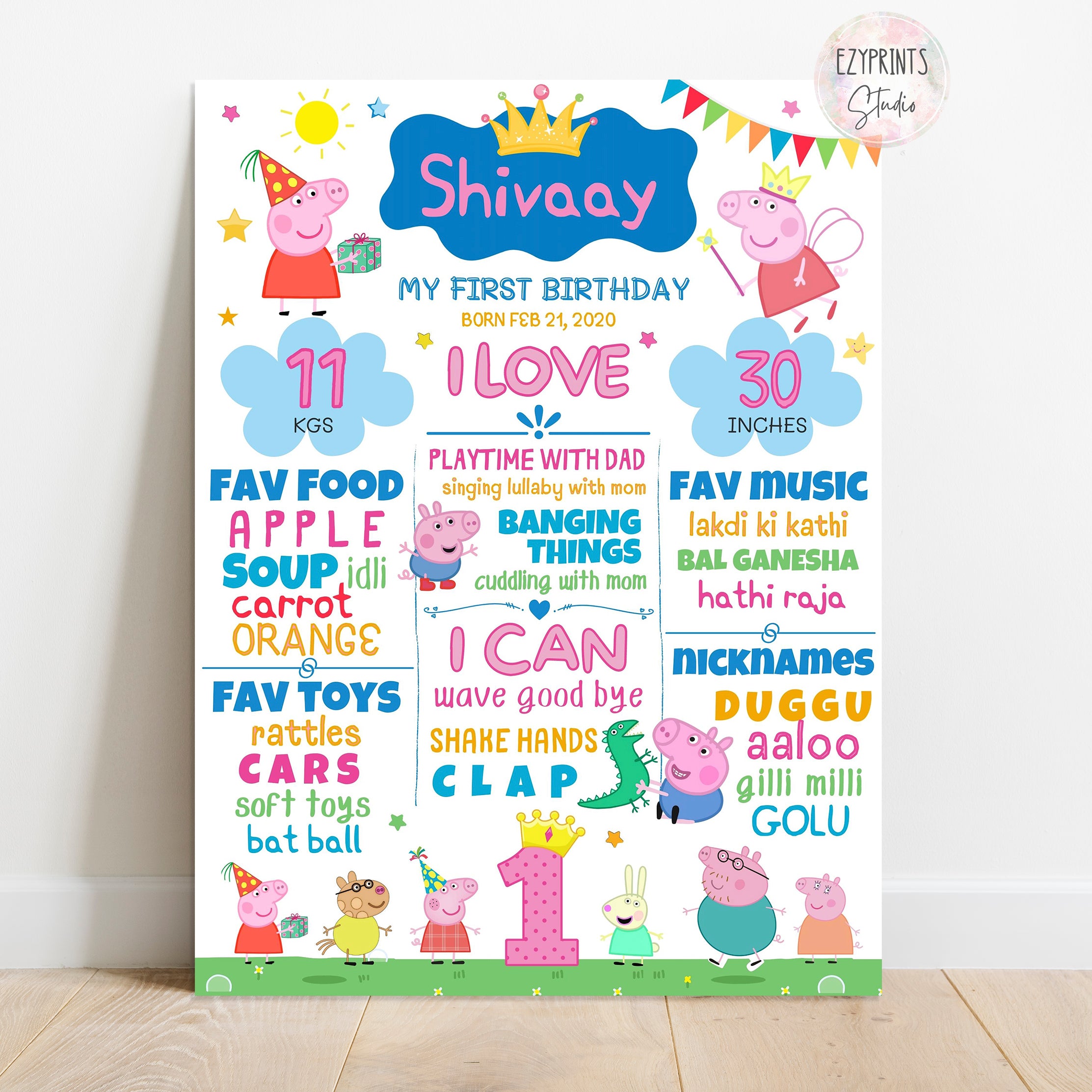peppa pig birthday milestone chalkboard