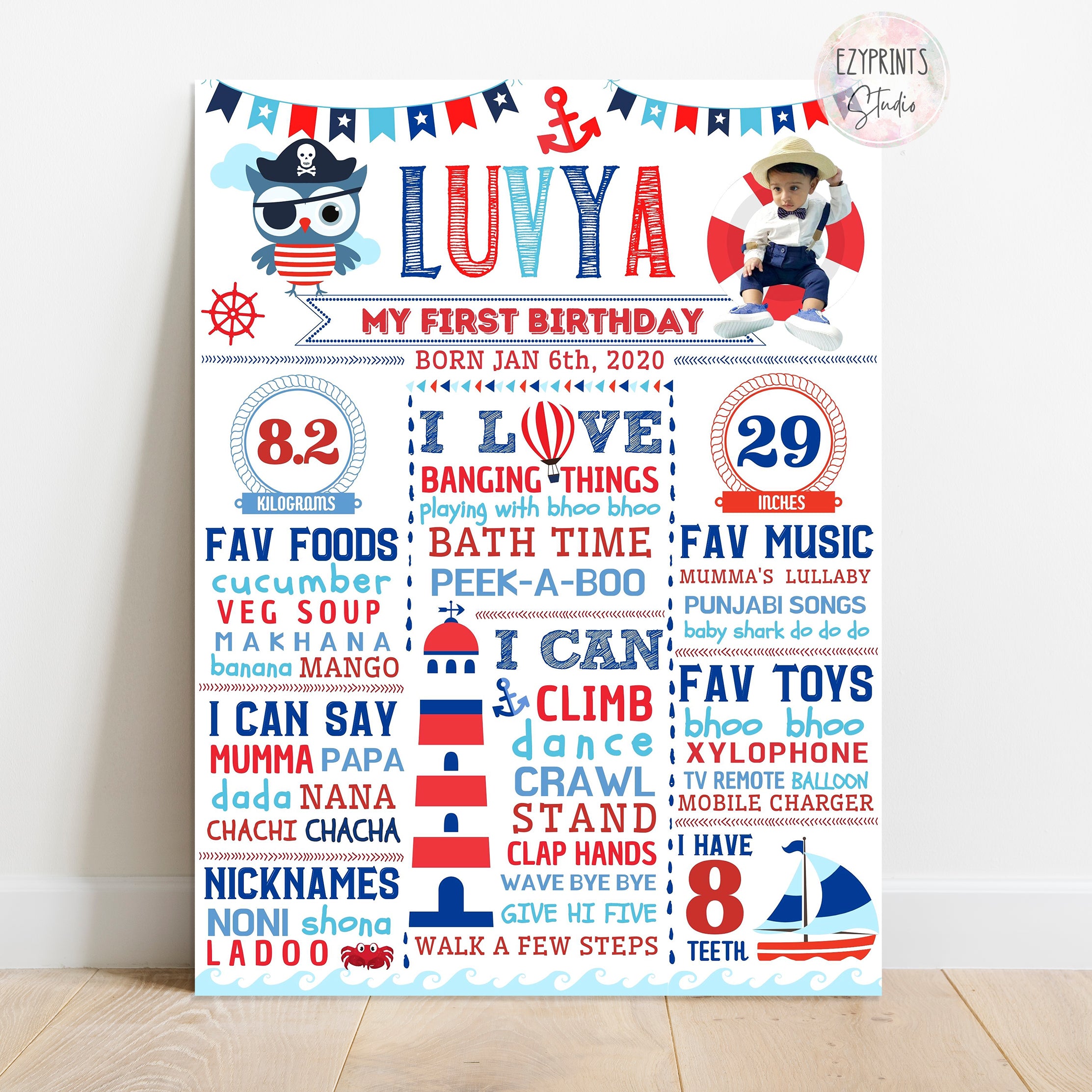 nautical sailor theme birthday chalkboard