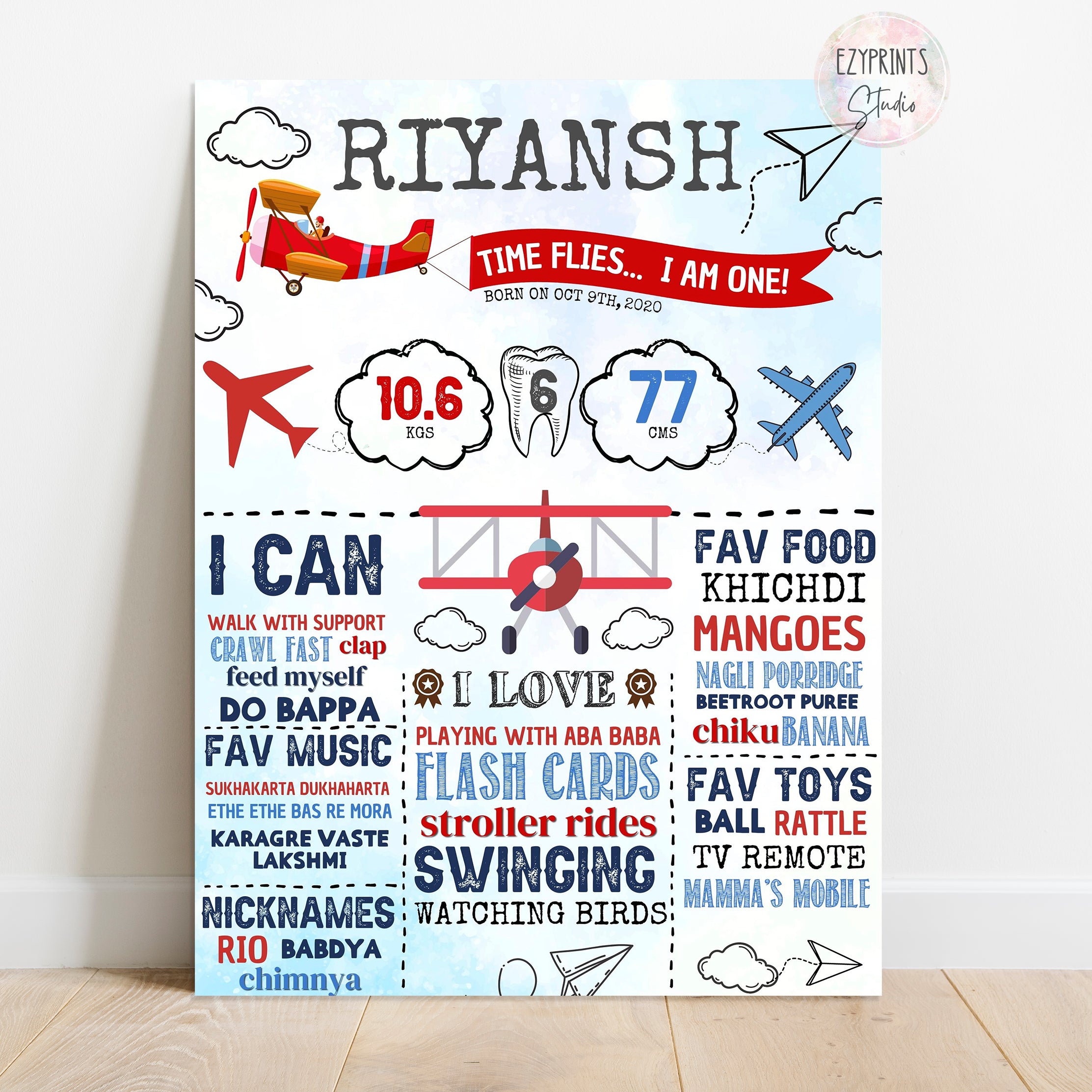 aeroplane theme birthday chalkboard