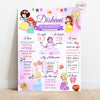 Disney Princess Theme Birthday Milestone Chalkboard