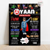 Marvel Avengers Birthday Chalkboard Poster