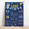 Space Astronaut theme Birthday Chalkboard Poster