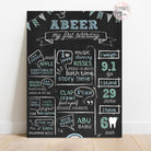 Customised Chalkboard Poster