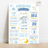 Birthday Chalkboard Poster | Blue Elephant theme