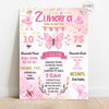 Ballerina Butterfly Theme Chalkboard Poster | Milestone Board