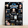 Birthday Milestone Chalkboard | Boss Baby theme