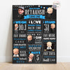 Birthday Chalkboard Poster | Boss Baby theme