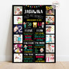 Birthday Milestone Chalkboard with Photos | Cocomelon theme