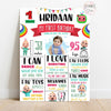 Cocomelon Birthday Chalkboard Poster