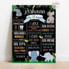 Birthday Chalkboard Poster | Elephant jungle theme