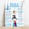 Frozen Elsa theme Birthday Chalkboard Poster