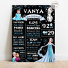 Frozen Elsa theme Milestone Chalkboard Poster
