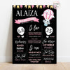 Half way to one Birthday Chalkboard Poster