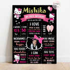 hello kitty birthday chalkboard