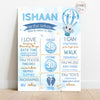 Birthday Chalkboard Poster | Elephant hot air balloon theme