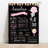 Pink Elephant Hot Air Balloon Chalkboard Poster