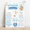 Hot Air Balloon Jungle safari Chalkboard Poster
