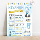 hot air balloon elephant theme chalkboard