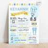 Birthday Chalkboard Poster | Hot air balloon elephant theme