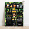 Birthday Chalkboard Poster | Jungle theme