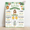 Milestone Chalkboard Poster | Wild Jungle theme