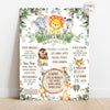 Birthday Milestone Chalkboard Poster | Wild Jungle theme