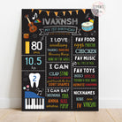 musical instruments theme chalkboard