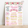 Birthday Milestone Chalkboard | Pink Elephant theme