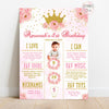 Princess Gold Crown Milestone Chalkboard Poster