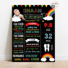 colourful rainbow theme birthday chalkboard