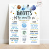 First trip around the sun space theme Birthday Chalkboard Poster