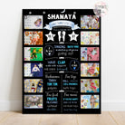 Birthday Chalkboard with Photos | Moon & Stars theme