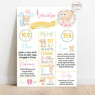 teddy bear first birthday milestone chalkboard