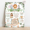 Birthday Chalkboard Poster | Wild Jungle theme